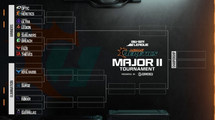 COD League Major II Miami Heretics Full Bracket